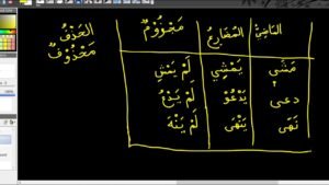 Lesson 7 - Tome 2